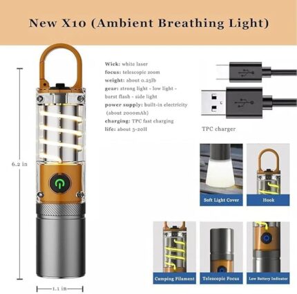 New X10 (Ambient Breathing Light)