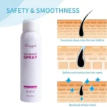 Kingyes Silky Beauty Spray - Image 3
