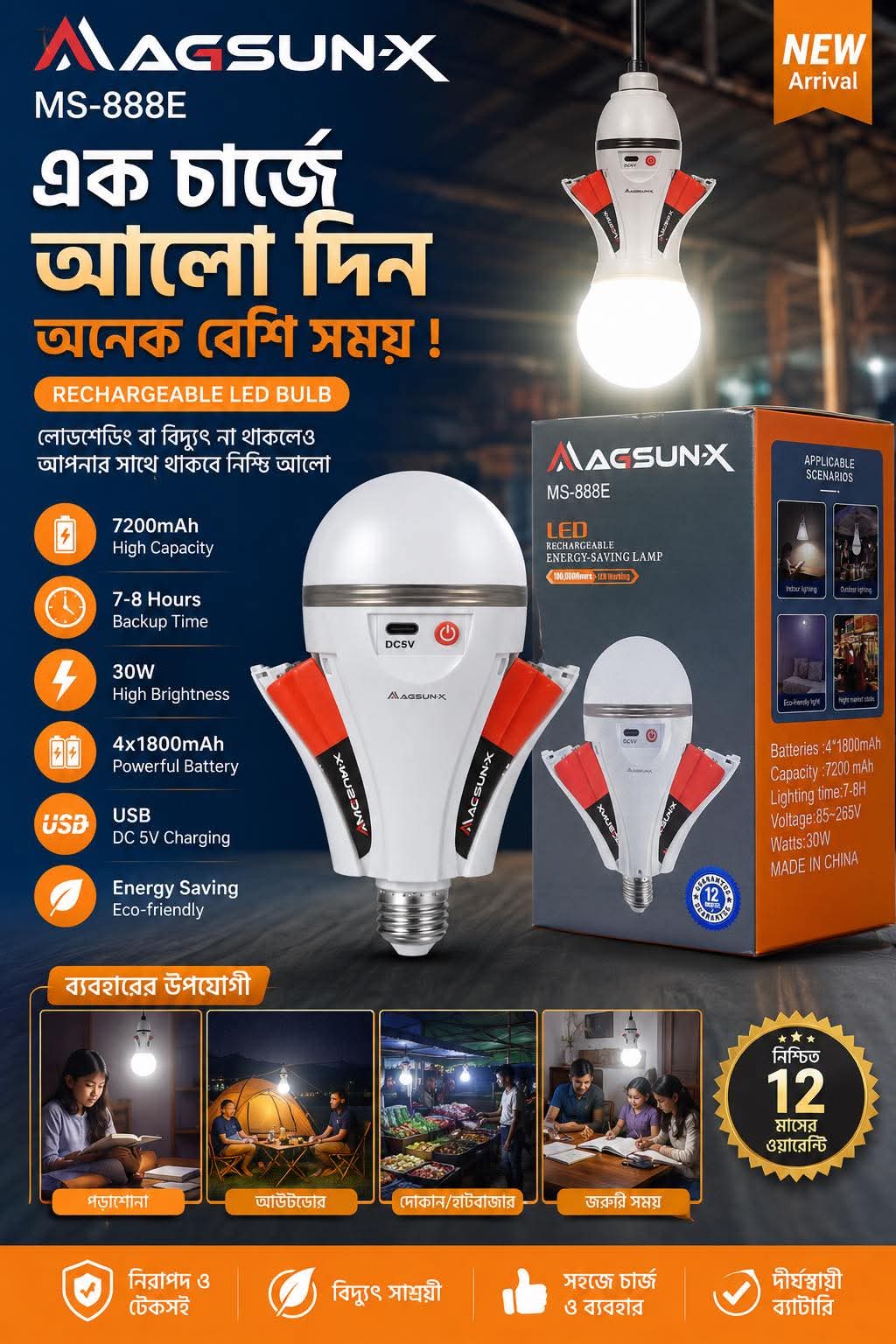 FB_IMG_1783662787025 MAGSUN-X SL-MS888 30W LED Rechargeable Lamp - Image 1
