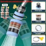 360° Rotation Kitchen Faucet Water Filter – 6 Layer Carbon Filtration Tap Purifier - Image 2