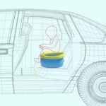 2-in-1 Banana Baby Potty Toilet - Image 3
